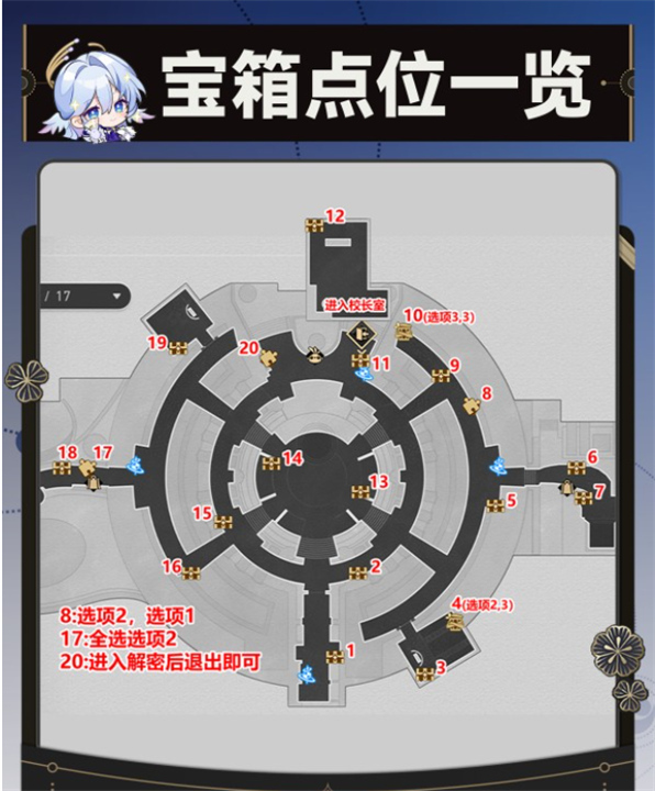 财富密码